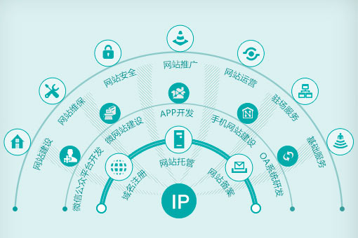 重慶沙坪壩網(wǎng)站建設哪家公司好