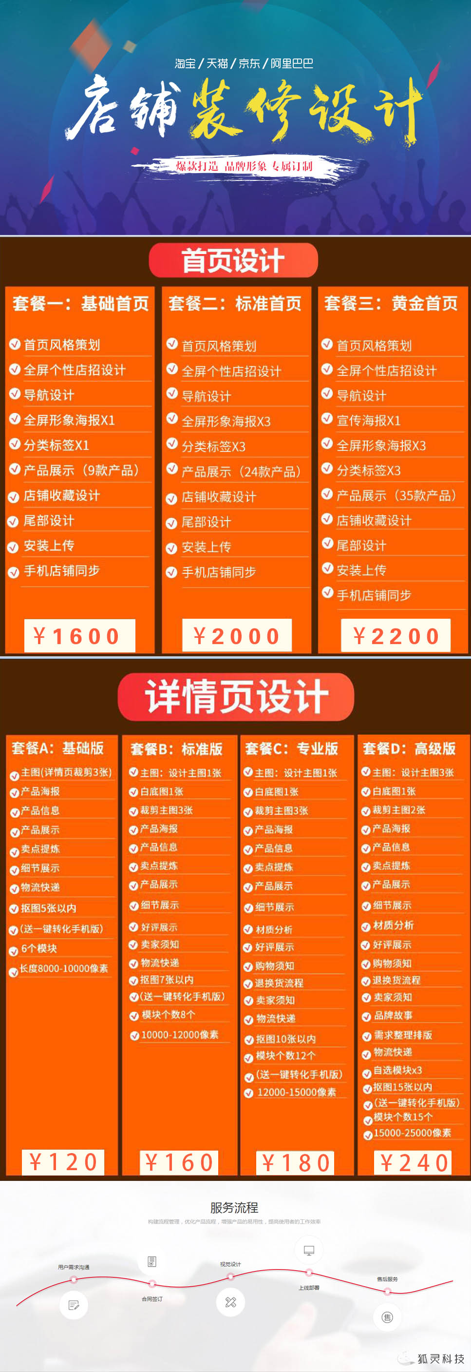 網(wǎng)店裝修套餐預(yù)覽