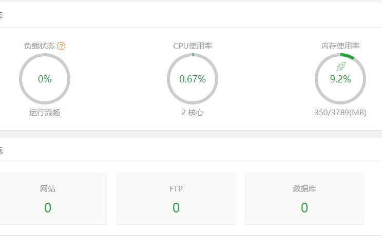云服務(wù)器裝了 linux 面板掛載磁盤后不顯示數(shù)據(jù)盤