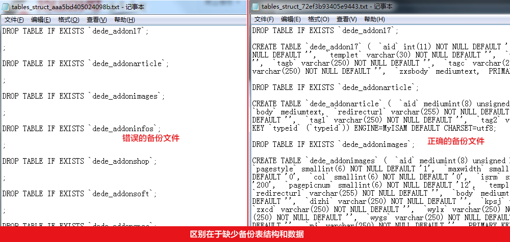 織夢(mèng)數(shù)據(jù)庫(kù)還原 系統(tǒng)參數(shù)為空