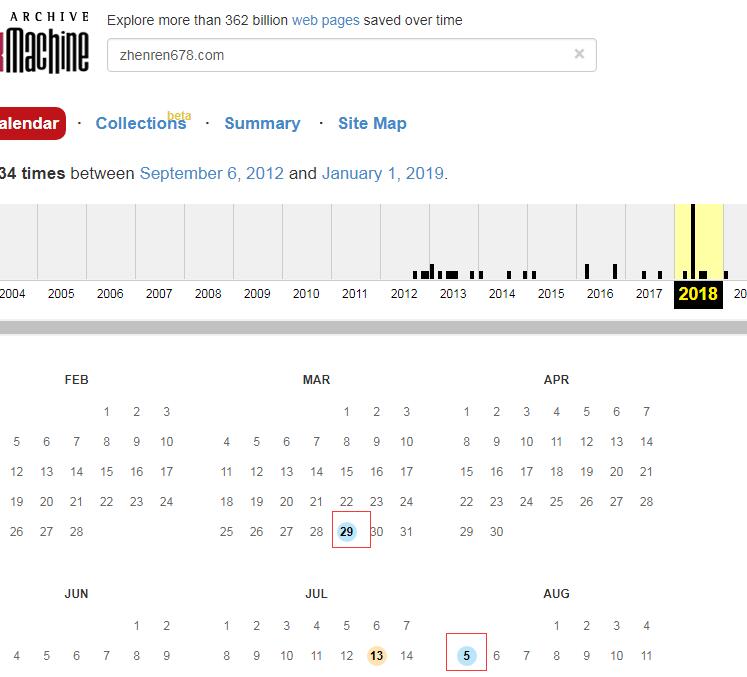 網(wǎng)頁時(shí)光機(jī)篩選老域名，查域名歷史-小六SEO
